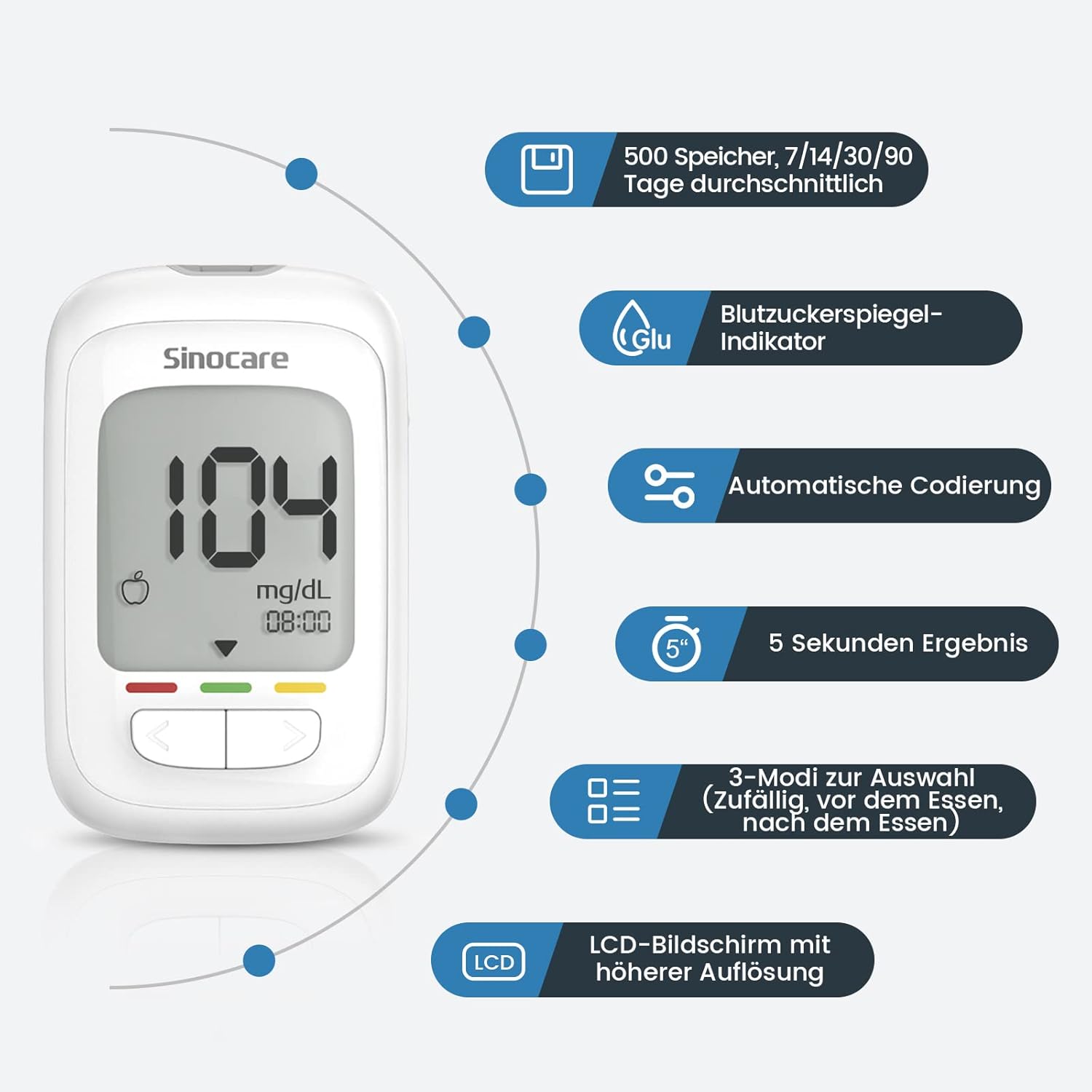 sinocare Blutzuckermessgerät-Set, Upgrade-Zuckermessgerät mit Teststreifen 50, Starter- und ältere Bedienungsfreundlich (Safe AQ Pro I Blutzuckermessgerät-Set 50) – Bild 2