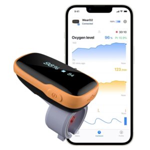 Viatom WearO2 Pulsoximeter, wiedera...