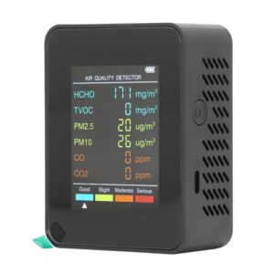 CO2-Monitor, Raumluftqualitätsmoni...