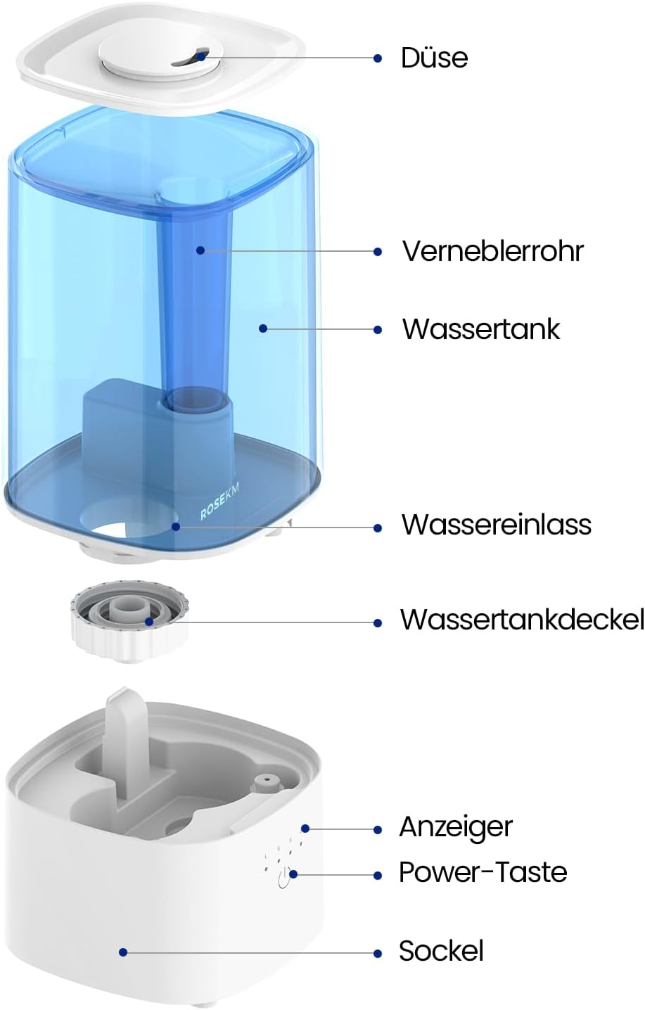 Roeskm Luftbefeuchter für Schlafzimmer, kühlender Nebel-Luftbefeuchter für Zuhause, Pflanzen und Babyzimmer, leise, auf Ultraschallbasis, mit 360°-Düse, automatische Abschaltung, kein Filter, blau – Bild 7