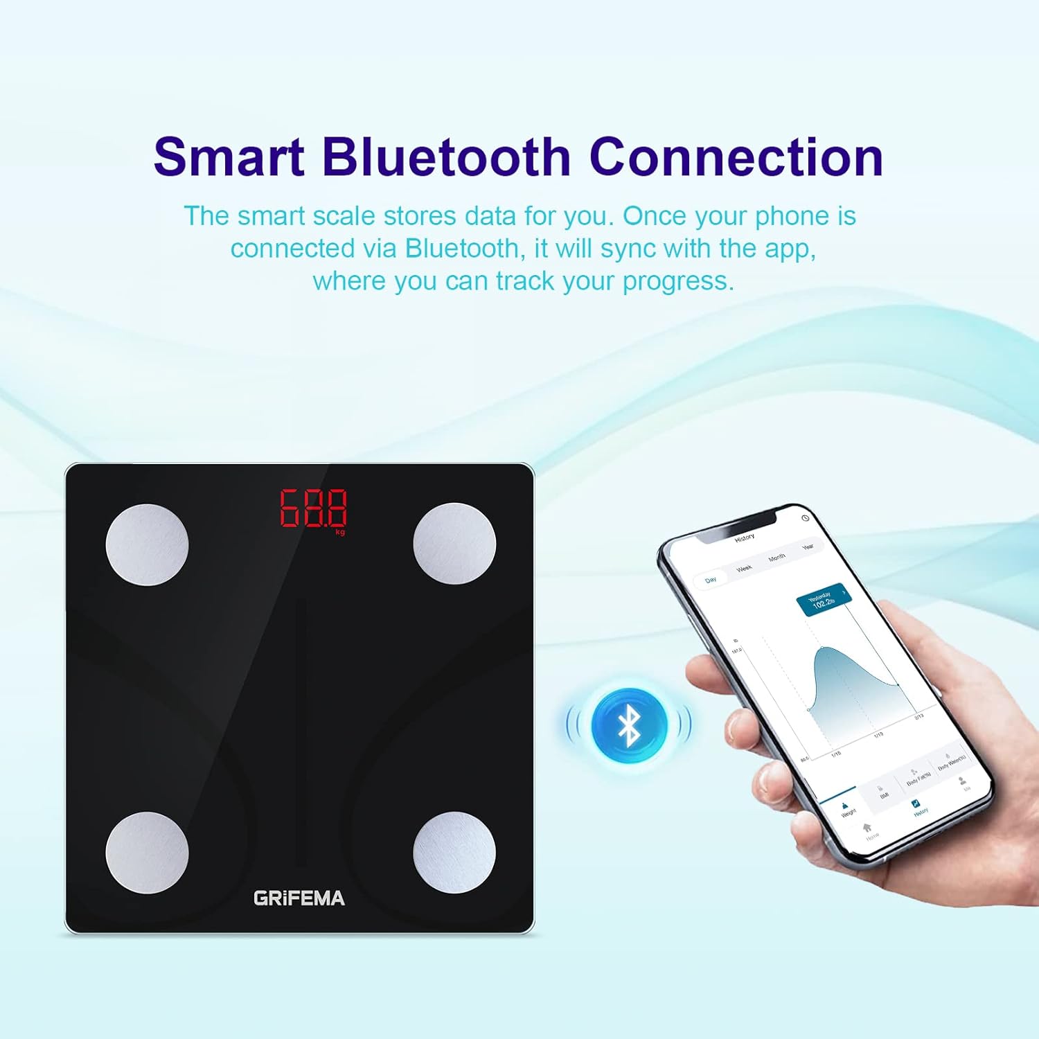 GRIFEMA Digitale Personenwaage mit Körperfett und Muskelmasse, Bluetooth-Körperfettwaage mit App, für BMI, Protein, Schwarz (Exklusiv bei Amazon) – Bild 5