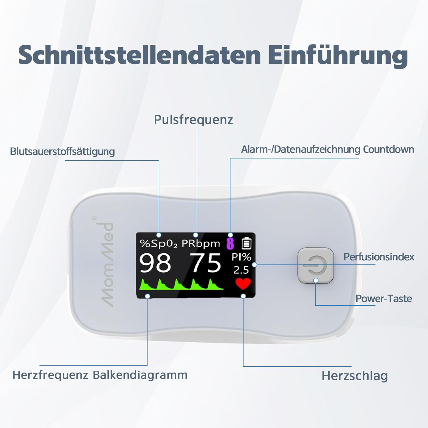 MOMMED Pulsoximeter mit Display – Sauerstoffsättigung (SpO2), Pulsfrequenz (PR) und Perfusionsindex (PI) – Fingeroximeter für Erwachsene und Kinder – präzise und tragbar für Sport, Fitness, Reisen – Bild 3
