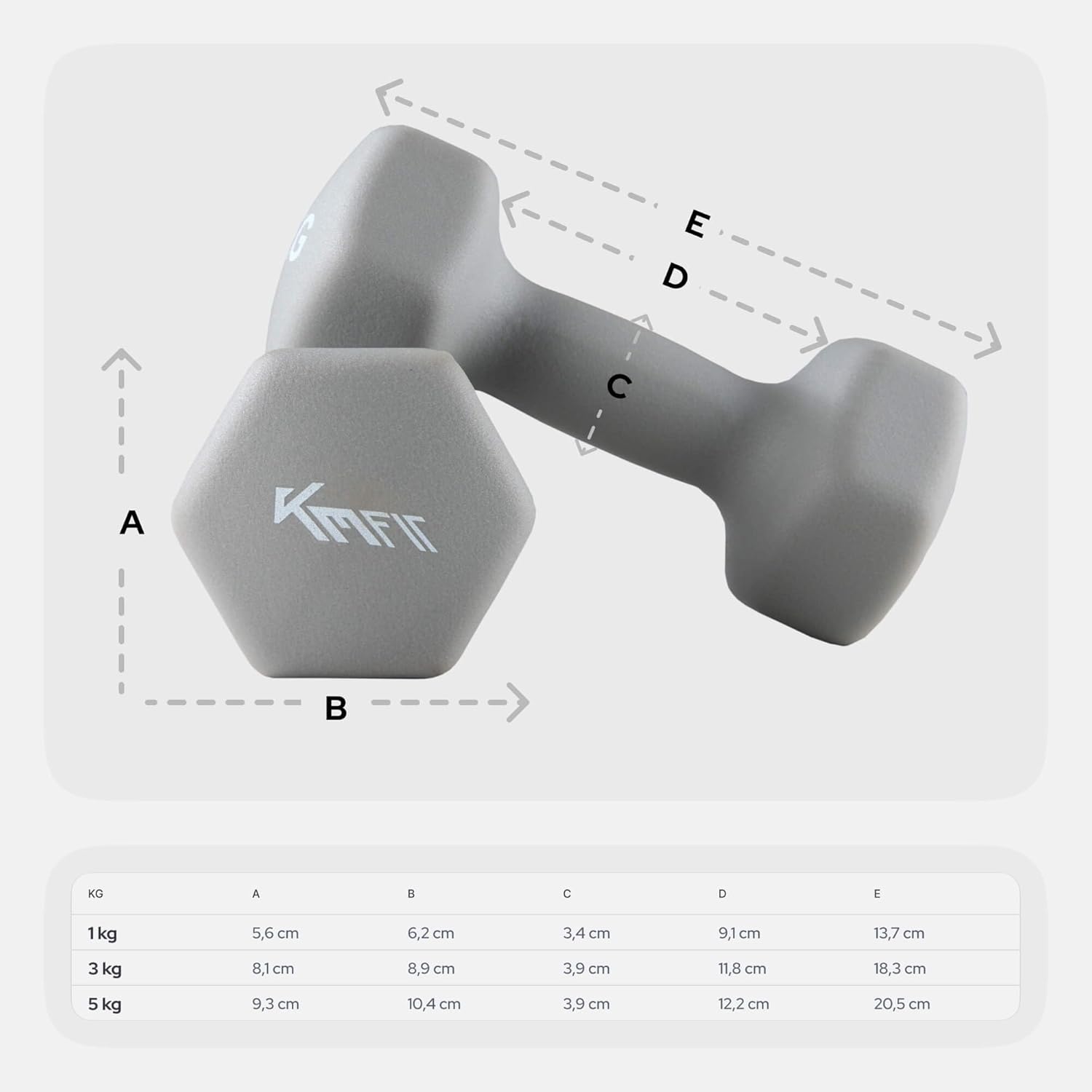 KM-Fit Hantelset 18 kg mit Ständer, Neoprenhanteln 1-5 kg, Gusseisen, ergonomischer Griff, rollsicheres Fitness- & Krafttraining für das Home Gym – Bild 9