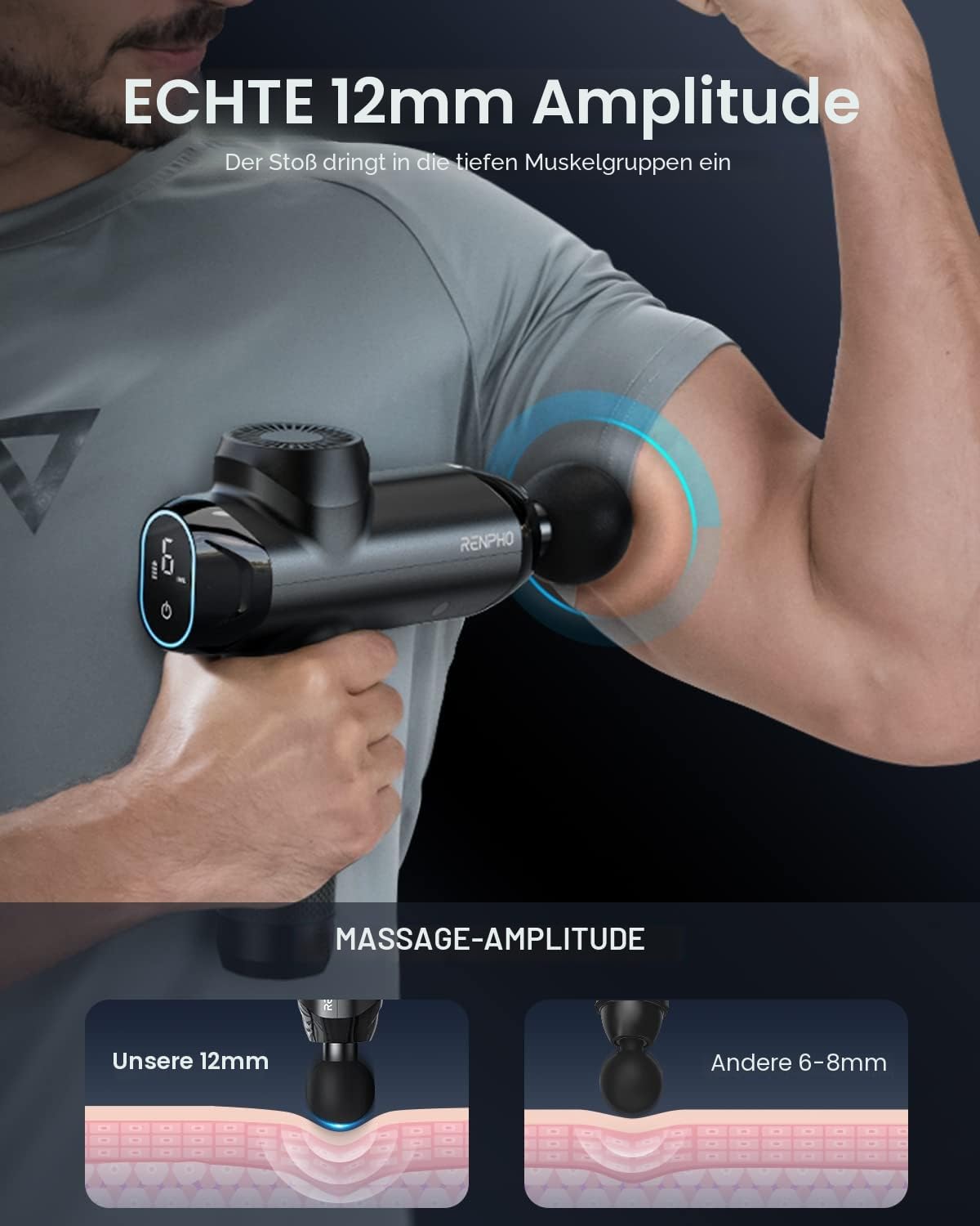 RENPHO R3 Power Massagepistole, 12 mm Amplitude Massagepistole mit Typ-C-Ladeanschluss, 6 Massageköpfe Massagepistole mit LED-Touchscreen für Rücken, Geschenke für Männer – Bild 2