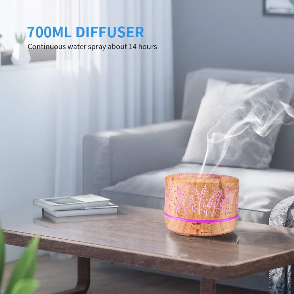 500 ml Aroma-Diffusor mit 8 x 10 ml ätherischem Öl-Set, ätherisches Öl-Aroma-Diffusor, Ultraschall-Luftbefeuchter für Home Office SPA, ätherisches Öl, 14 LED-Farben mit 4 Timer-Einstellungen, Ideen-Geschenkset – Bild 5