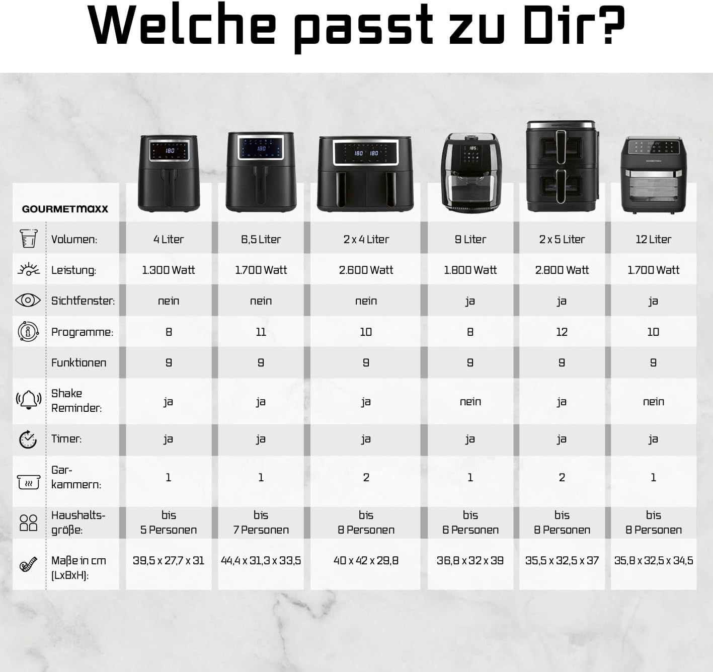 GOURMETmaxx Digitale XXL Heißluftfritteuse, 9 Liter | Frittieren ohne Fett, Fritteuse, Backofen und Drehgrill in einem | Inklusive Drehspieß für Hähnchen- und Kebabspieße (1.800 Watt/Schwarz) – Bild 10