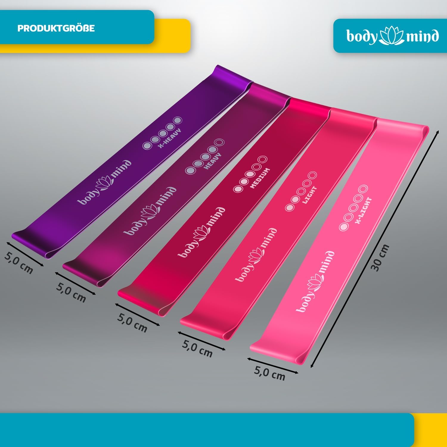 Body & Mind® Fitnessbänder 5 Stück Widerstandsbänder in 5 Stufen, Widerstandsbänder Trainingsbänder Gymnastikbänder 5er Set für Muskelaufbau, Yoga, Pilates & Work-Out; Sportband 100 % Latex – Bild 6