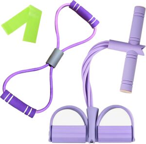 Foot Pedal Resistance Band, 8-Förm...
