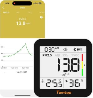 Temtop CO2-Monitor, Luftqualitätsm...