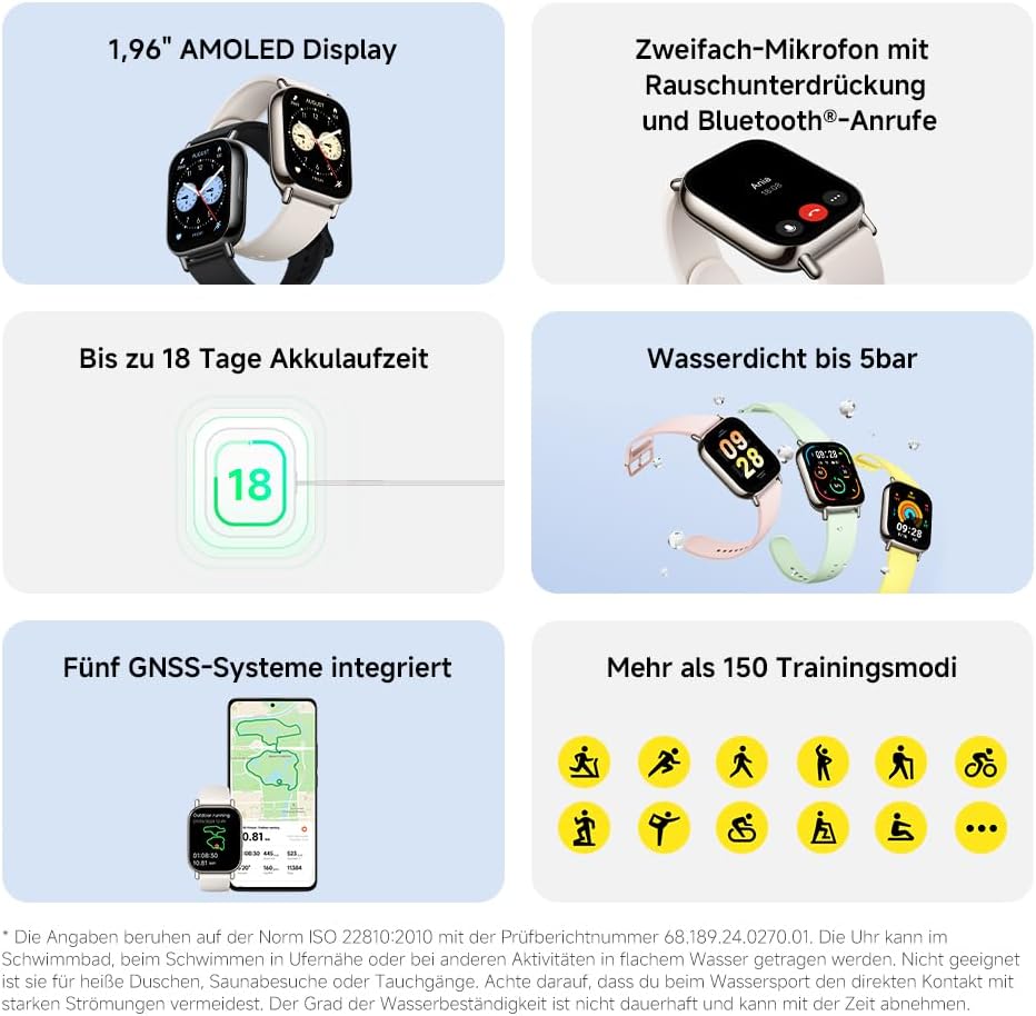 XIAOMI Redmi Watch 5 – Bild 2