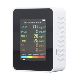 CO2-Monitor, Raumluftqualitätsmoni...