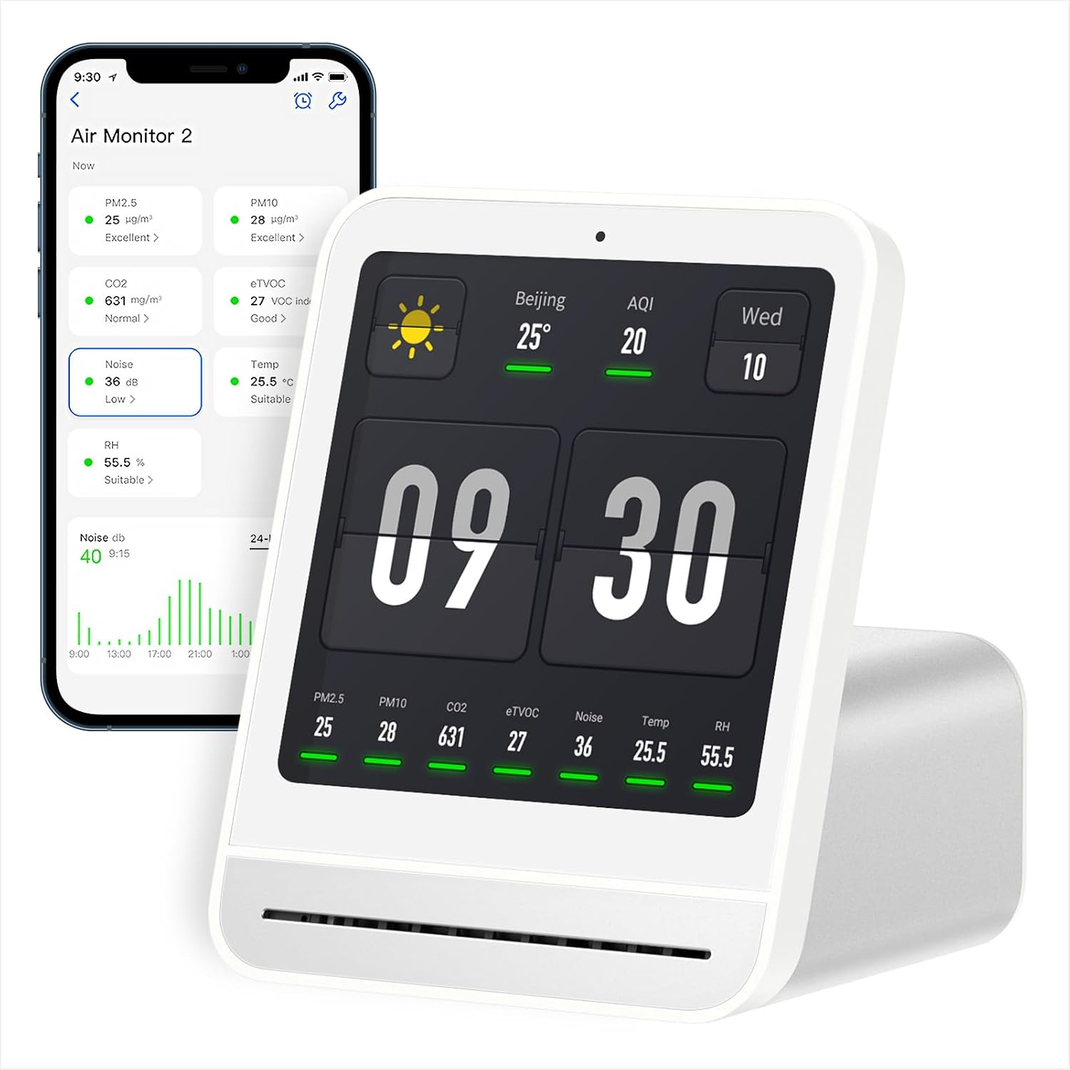 Qingping Luftqualitätsmonitor Gen 2, Luftqualitätsmonitor für den Innenbereich, erkennt PM2,5, CO2, PM10, Lärm, Temperatur und Luftfeuchtigkeit, CO2-Messgerät, verbesserte Weckerfunktion, Luftqualitätstester