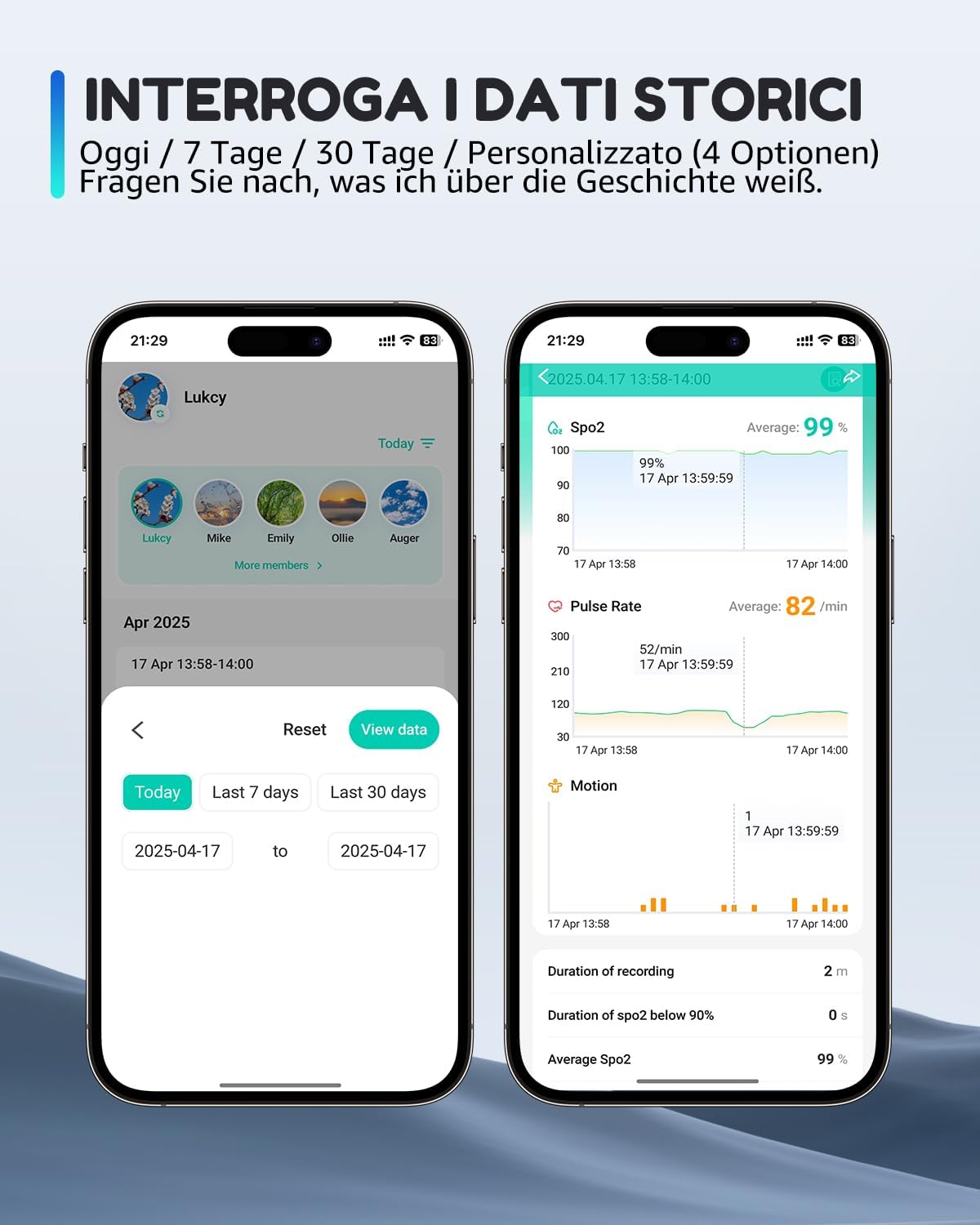 Wiederaufladbares O2-Ring-Bluetooth-Blutsauerstoffmessgerät für die Fingerspitze zur kontinuierlichen Messung von SpO2 und Pulsfrequenz – Bild 8