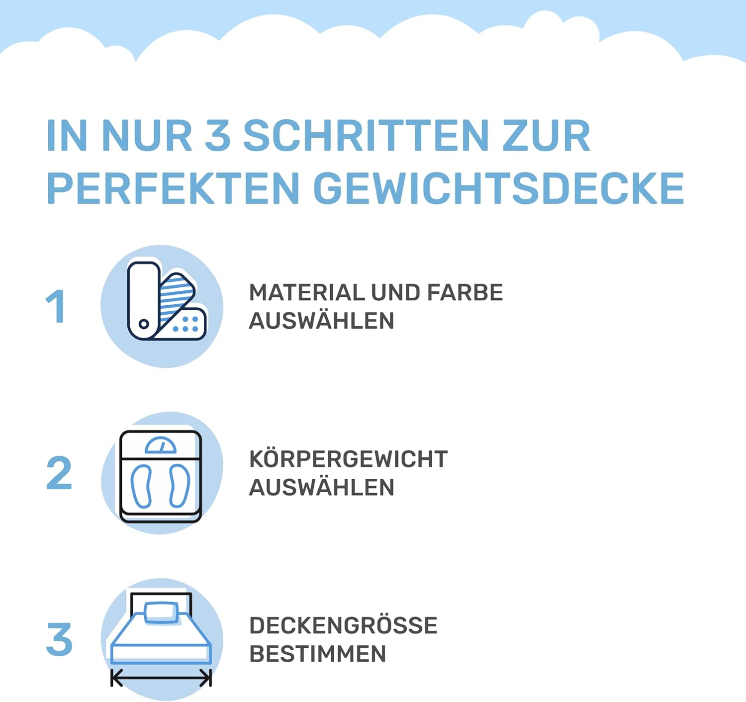 Dailydream Gewichtsdecke. – Bild 2