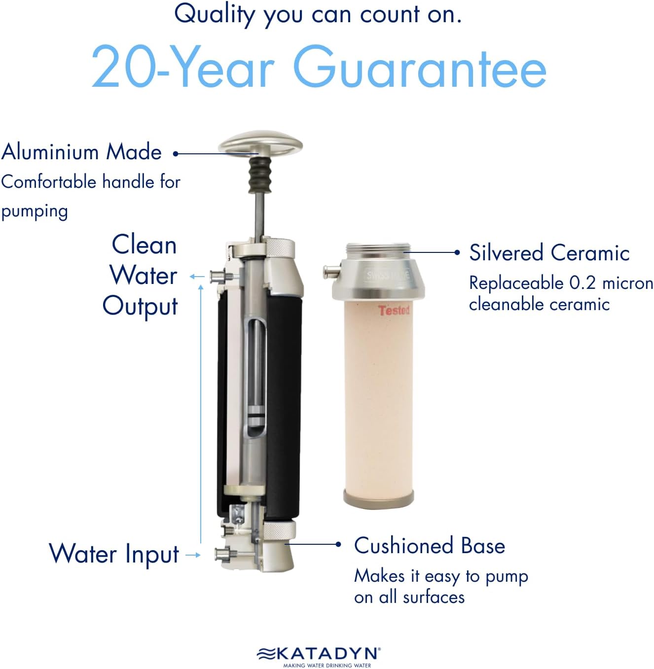 Katadyn Taschenwasserfilter – Bild 3