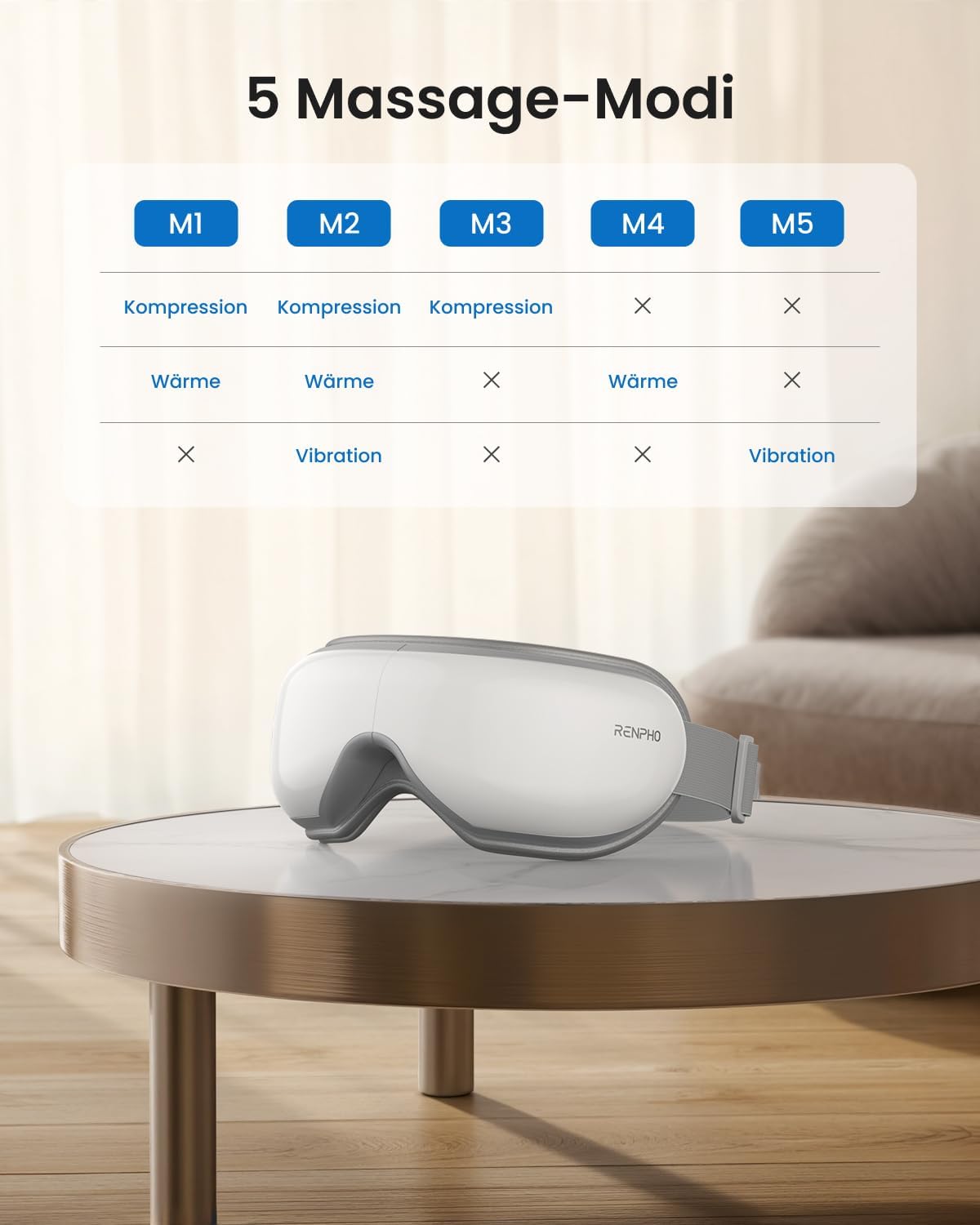 RENPHO Eyeris 1-Augenmassagegerät mit Fernbedienung, Wärme, Vibration und Bluetooth Musik, Wiederaufladbare Augenmaske zur Linderung von Augenschmerzen, Trockene Augen, Geschenke für Frauen & Männer – Bild 7