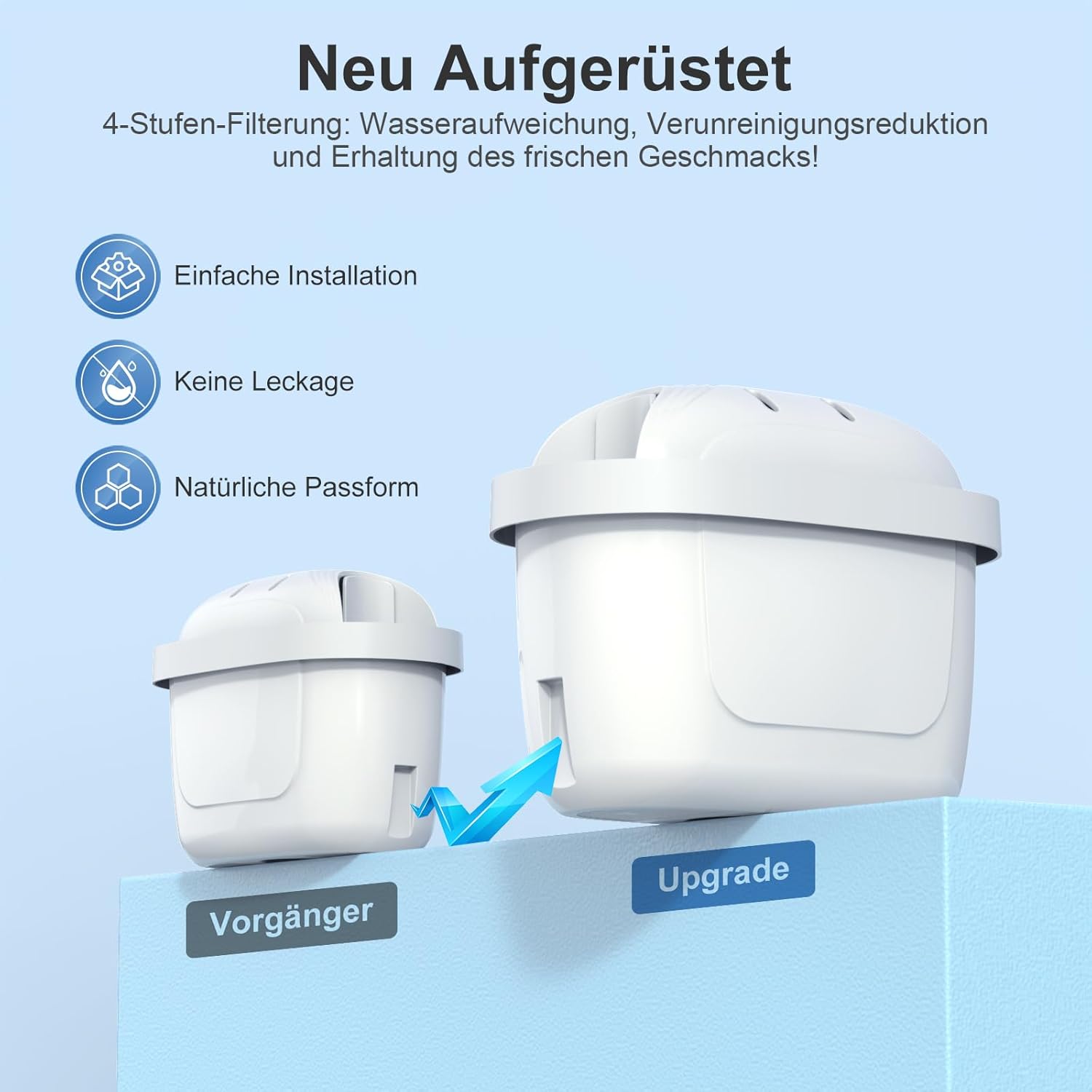 ARETHONE Wasserfilter für Brita Filter: Maxtra+ und Maxtra Pro, Filterkartuschen kompatibel mit Brita Glass, Marella, Style, Aluna Jug, Geräteschutz zur Kalkreduzierung (12 Stück) – Bild 6