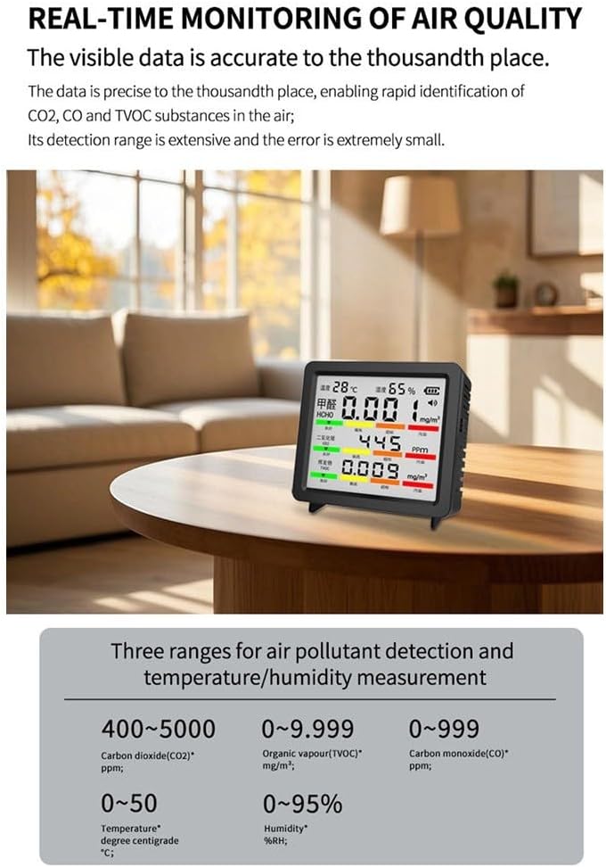 Tragbarer Luftmonitor, 4-Zoll-Bildschirm CO2/HCHO/TVOC-Temperatur-Feuchtigkeitsmessgerät, automatische Kalibrierung, USB-C-Betrieb für Innen-, Heim-, Büro-, Auto- und Luftsteuerung – Bild 3