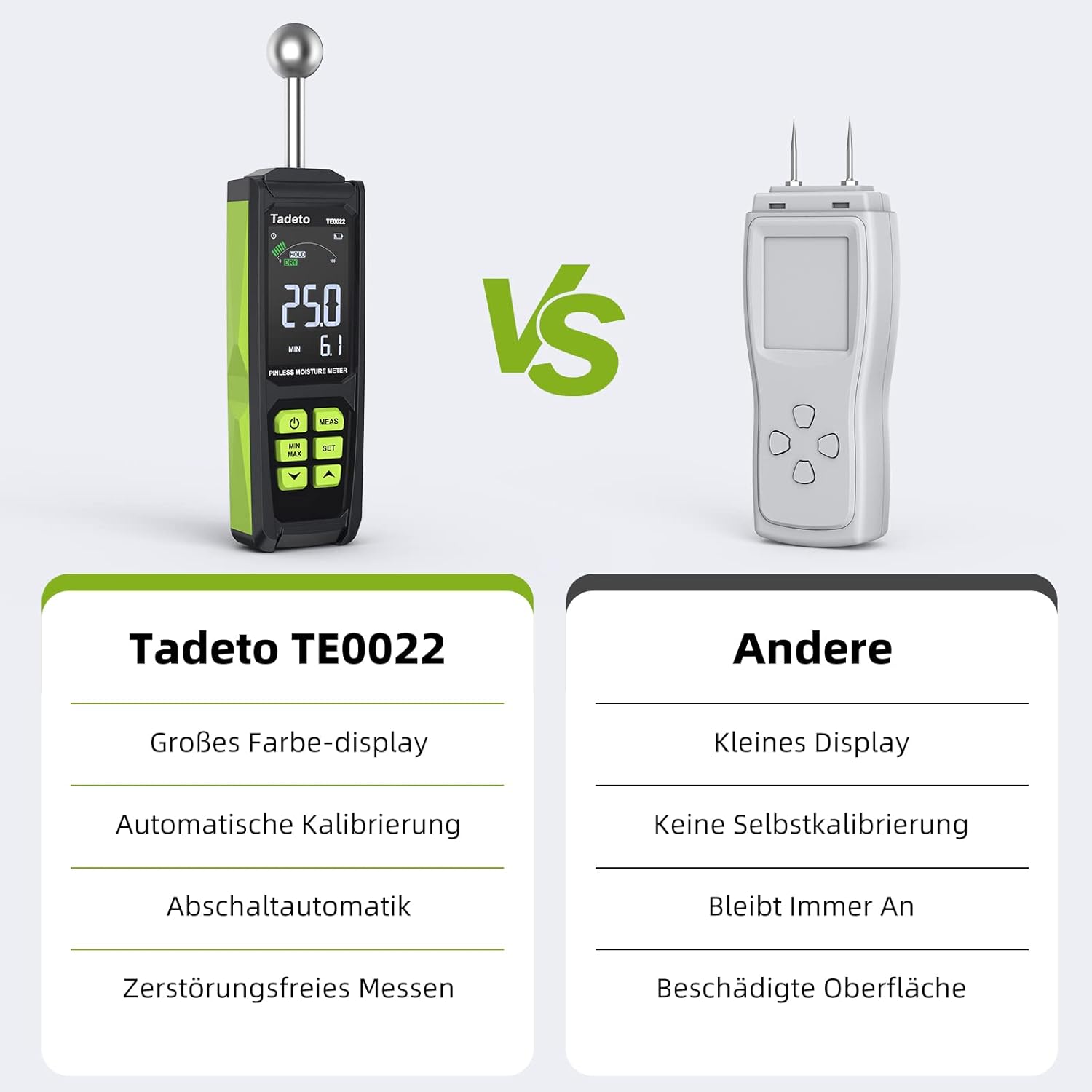 Feuchtigkeitsmesser, Tadeto Feuchtigkeitsmesser 20-40 mm Analysetiefe mit Farb-LCD Alarmfunktion Haltefunktion Feuchtigkeitsmesser für Wände, Holz, Mauerwerk, Beton, Putz, Baumaterialien – Bild 4