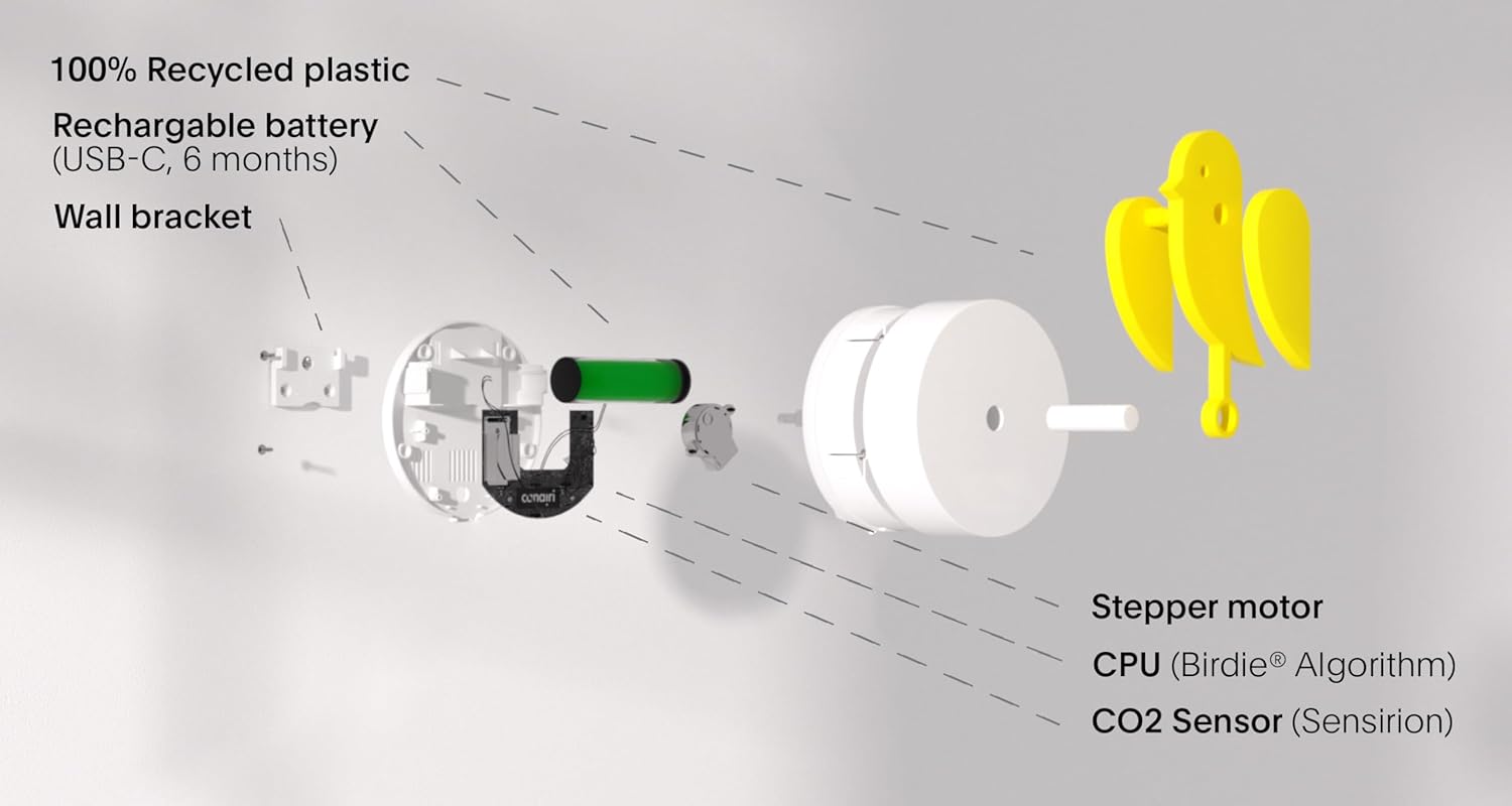 Birdie Frischluftmonitor mit CO2-Sensor (dünn) – Bild 6