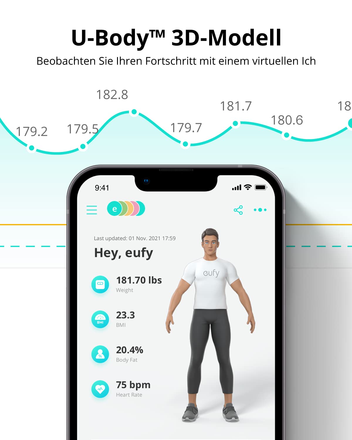 eufy Personenwaage, Smart Scale P2 Pro, digitale Körperfettwaage, WLAN/Bluetooth, 16 Messwerte inklusive Gewicht, Herzfrequenz, Körperfett, BMI, Muskel-/Knochenmasse (schwarz) – Bild 4