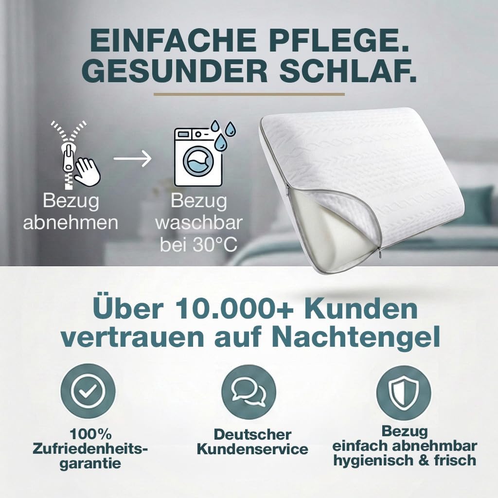 Ergonomisches Memory-Schaum-Kissen 40 x 60 cm mit Nackenstütze – orthopädisches Kissen, Nackenkissen, Rücken-, Bauch- und Seitenschläferkissen, Schlafkissen, weiß, Öko-Tex, 12 cm Höhe – Bild 7
