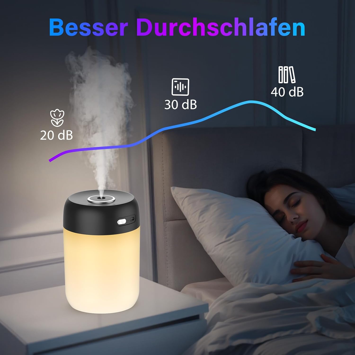 SZO Mini-Raumbefeuchter Schlafzimmer mit Nachtlicht, Luftbefeuchter, Füllung von oben, 2 Sprühmodi, leise, automatische Abschaltung, für Desktop, Babyzimmer, Büro, Pflanzen, Schwarz – Bild 4