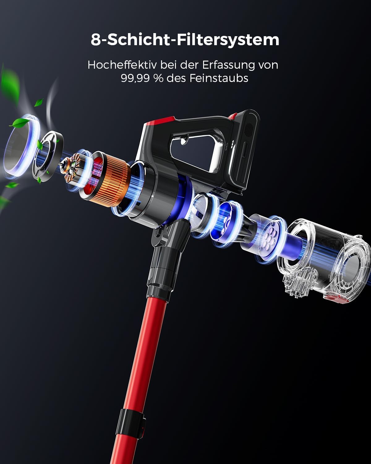 VACTechPro 55KPa/600W Akku Staubsauger Kabellos, 70Min Laufzeit, Akkustaubsauger mit 1,6-Liter-Staubbehälter, 8-Schicht-Filterung, Super Leise, Anti-Tangle Bodenbürste für Hartböden, Violett und Rot – Bild 3