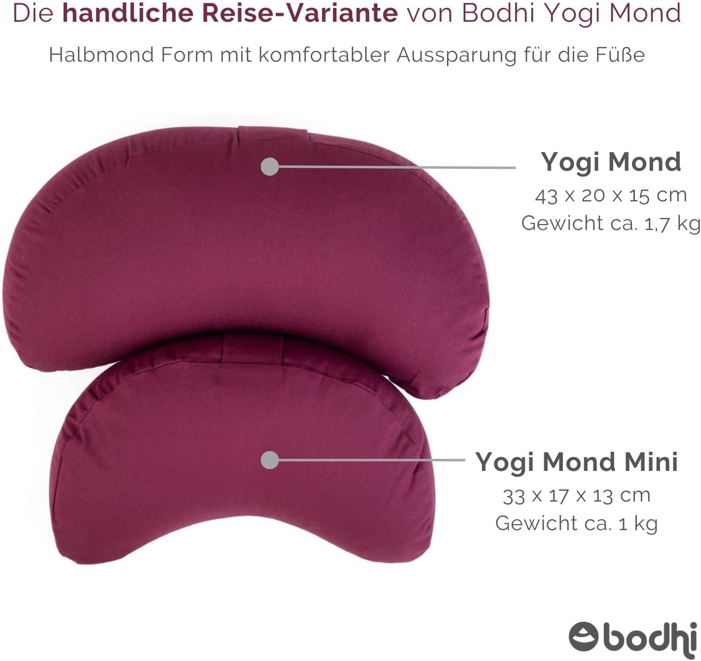 Bodhi Meditationskissen Halbmond Mini | Yogi Moon Eco | Bezug aus 100 % Bio-Baumwolle | Yogakissen halbmondförmig mit Buchweizenfüllung | Halbmondkissen für Yoga & Meditation | Waldgrün – Bild 7