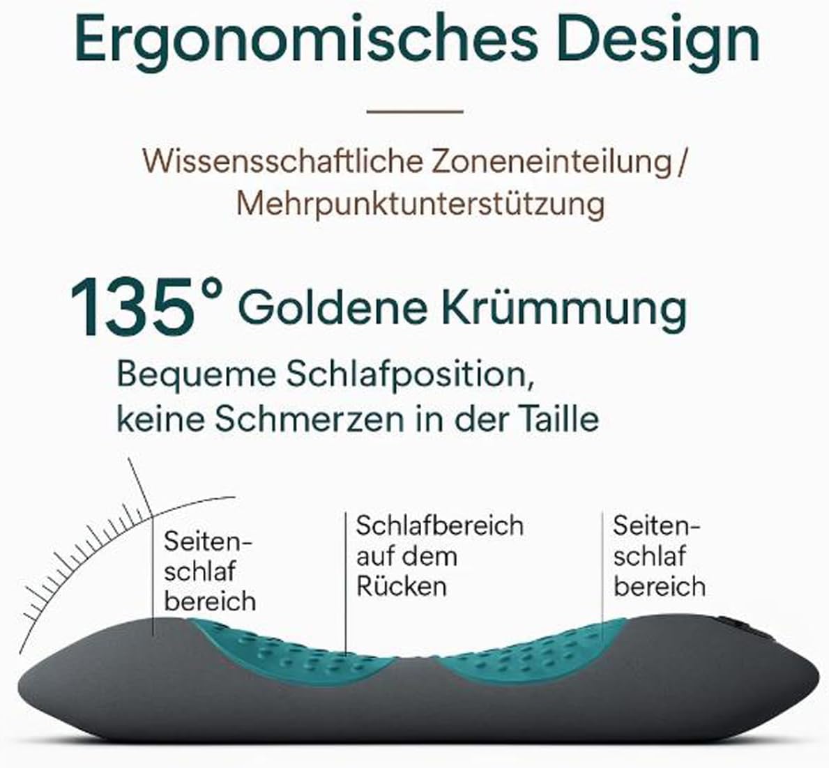 Vertacura 3-in-1 Rückenmassagegerät, Rückenstrecker mit 26° Ergonomischer Krümmung, Haltungstrainer und Rückenstützkissen – Bild 4