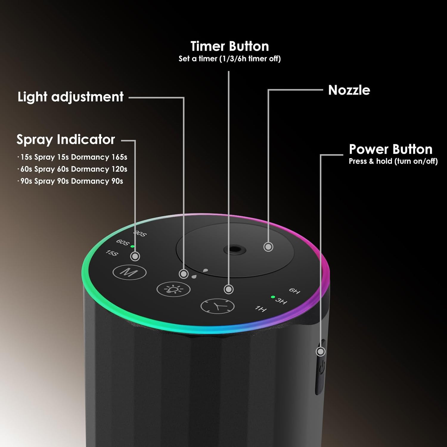Wasserloser Diffusor, tragbarer Aromadiffusor kabellos, LED-Umgebungsbeleuchtung, wiederaufladbarer USB-Aromadiffusor, 3 Countdown-Timer, 3 Nebelstufen, Aluminiumlegierung (schwarze LED) – Bild 2