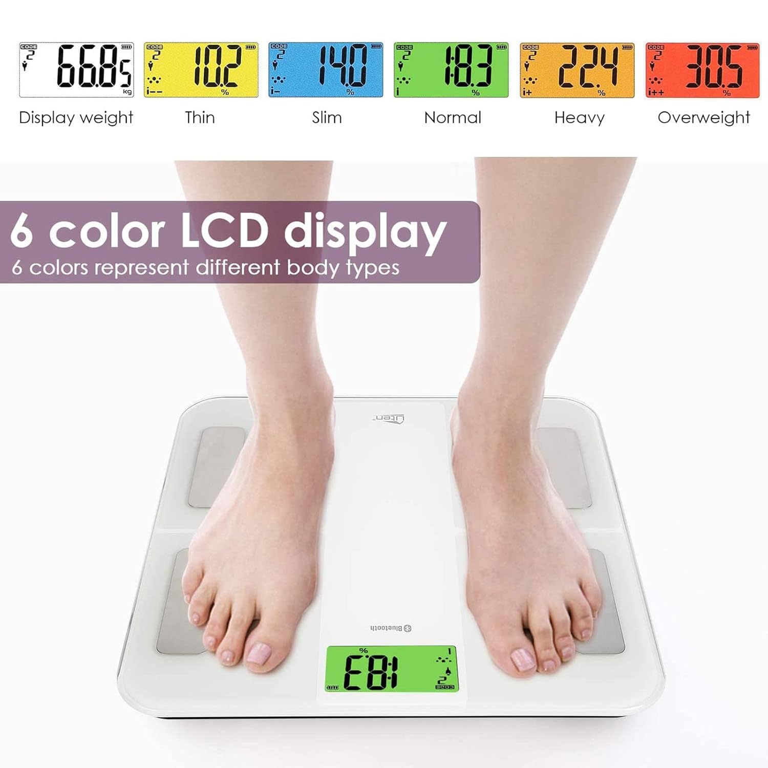 Digitale Personenwaage Körperfettwaage Uten Bluetooth Körperwaage Digitale Körperanalysewaage mit App Körperanalysegerät Waage 180 kg 400 lb – Bild 3