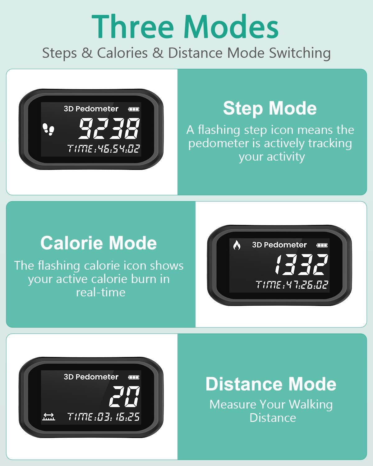 3D Schrittzähler Clips, ORIA Pedometer Schrittzähler, Einfacher Fitness Tracker Fußgelenk Rollator wasserdichter Kalorienzähler für Senioren Damen Kinder, Lanyard,Uhr, Ohne App und Handy,Hosentasche – Bild 3