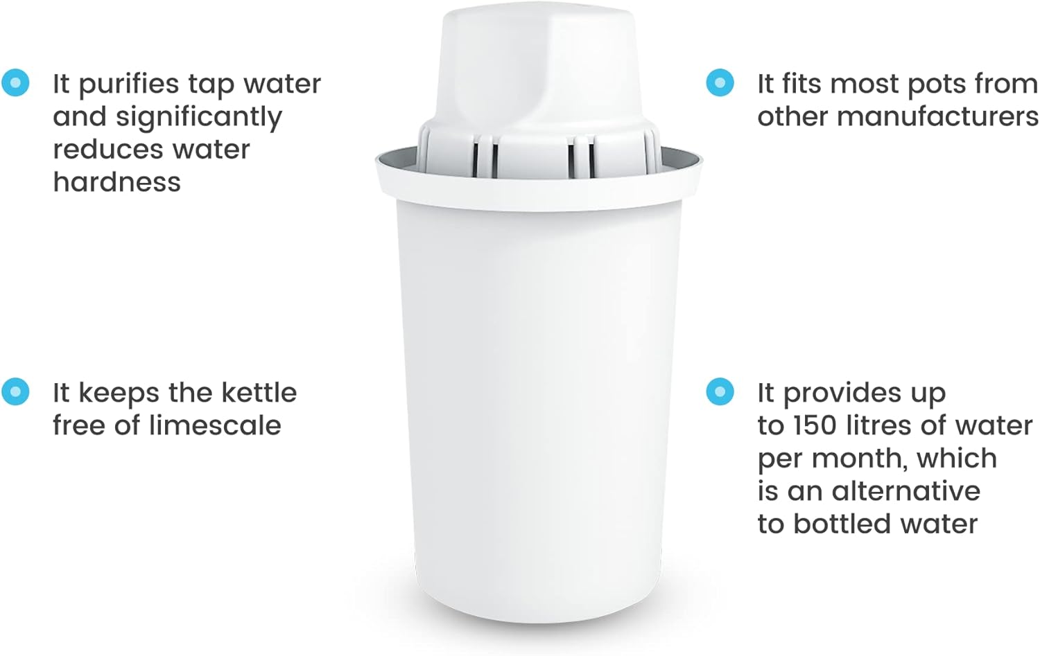 Dafi Classic-Filterkartuschen, 12 Stück – kompatibel mit klassischen Wasserfiltern und Krügen – BPA-freier Wasserfilter, reduziert Wasserhärte und Chlor, nachhaltige Alternative zu Flaschenwasser – Bild 5