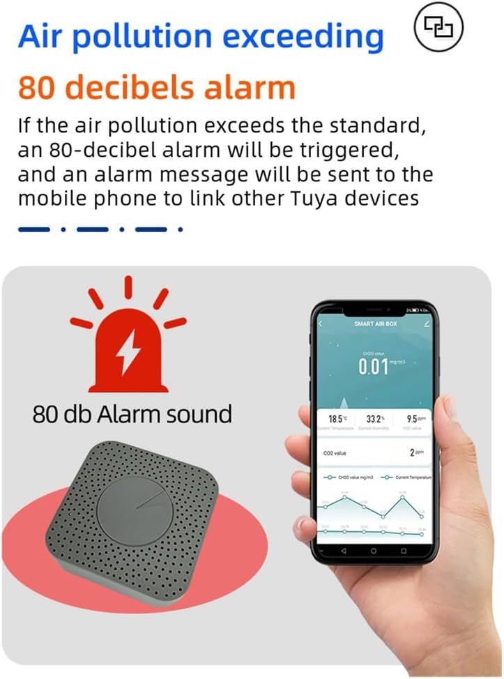 Tuya ZigBee Intelligenter Luftqualitätsmonitor 5-in-1 Air Housekeeper HCHO/CO2/VOC/Temperatur/Feuchtigkeitsdetektor Unterstützt Fern-App-Steuerung Alarmfunktion Kompatibel mit Home für – Bild 7
