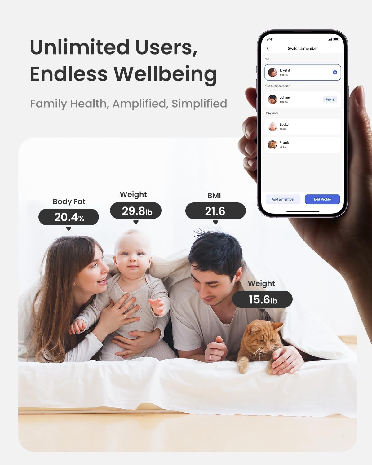 RENPHO Personenwaage Körperfettwaage mit VA-Display, Bluetooth Waage zur Messung von Gewicht und Fettanteil, BMI, Muskel- und Knochenmasse, kompatibel mit Apple Health, FSA HSA Store förderfähig – Bild 9