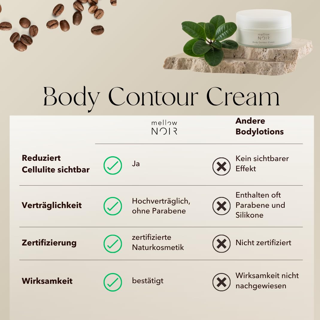 mellow NOIR Body Contour Cream 200 ml – Körpercreme gegen Cellulite und schlaffe Haut – für straffe Konturen an Bauch, Beinen und Oberarmen – zieht schnell ein, ohne zu fetten – Naturkosmetik – vegan – Bild 9