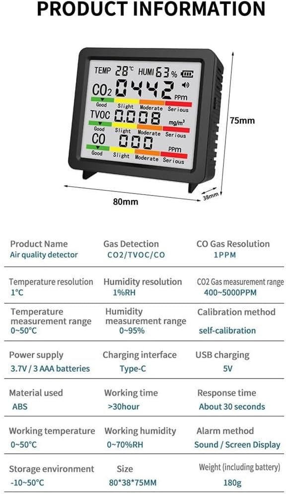 Tragbarer Luftmonitor, 4-Zoll-Bildschirm CO2/HCHO/TVOC-Temperatur-Feuchtigkeitsmessgerät, automatische Kalibrierung, USB-C-Betrieb für Innen-, Heim-, Büro-, Auto- und Luftsteuerung – Bild 6