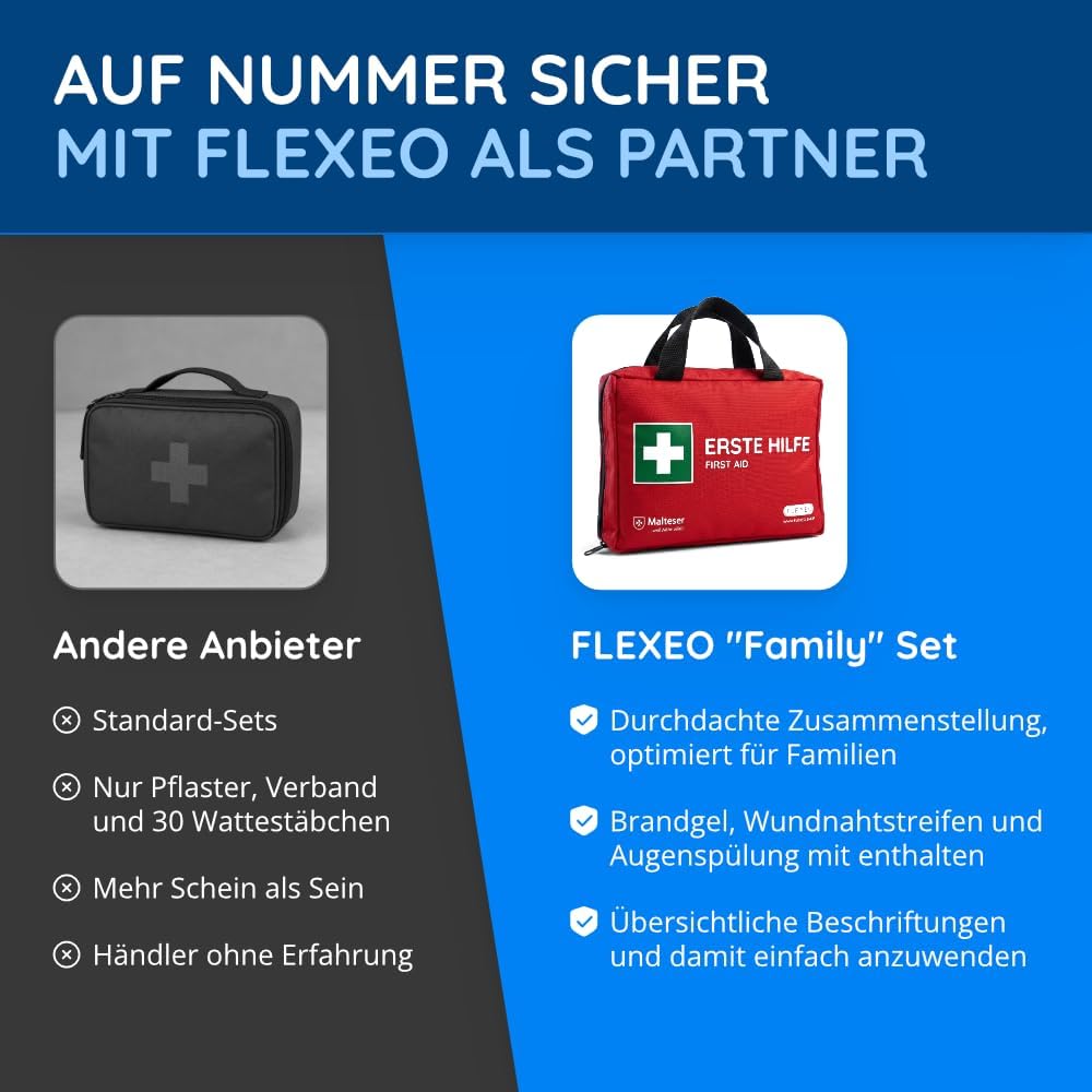 FLEXEO Erste-Hilfe-Set „Familie“ | 130-teilige Tragetasche | für Familien und Zuhause | inkl. Brandgel, Wundnahtstreifen und Augenspülung | Ideal als Hausapotheke, Vorsorge, für Haushalt mit Kindern – Bild 8
