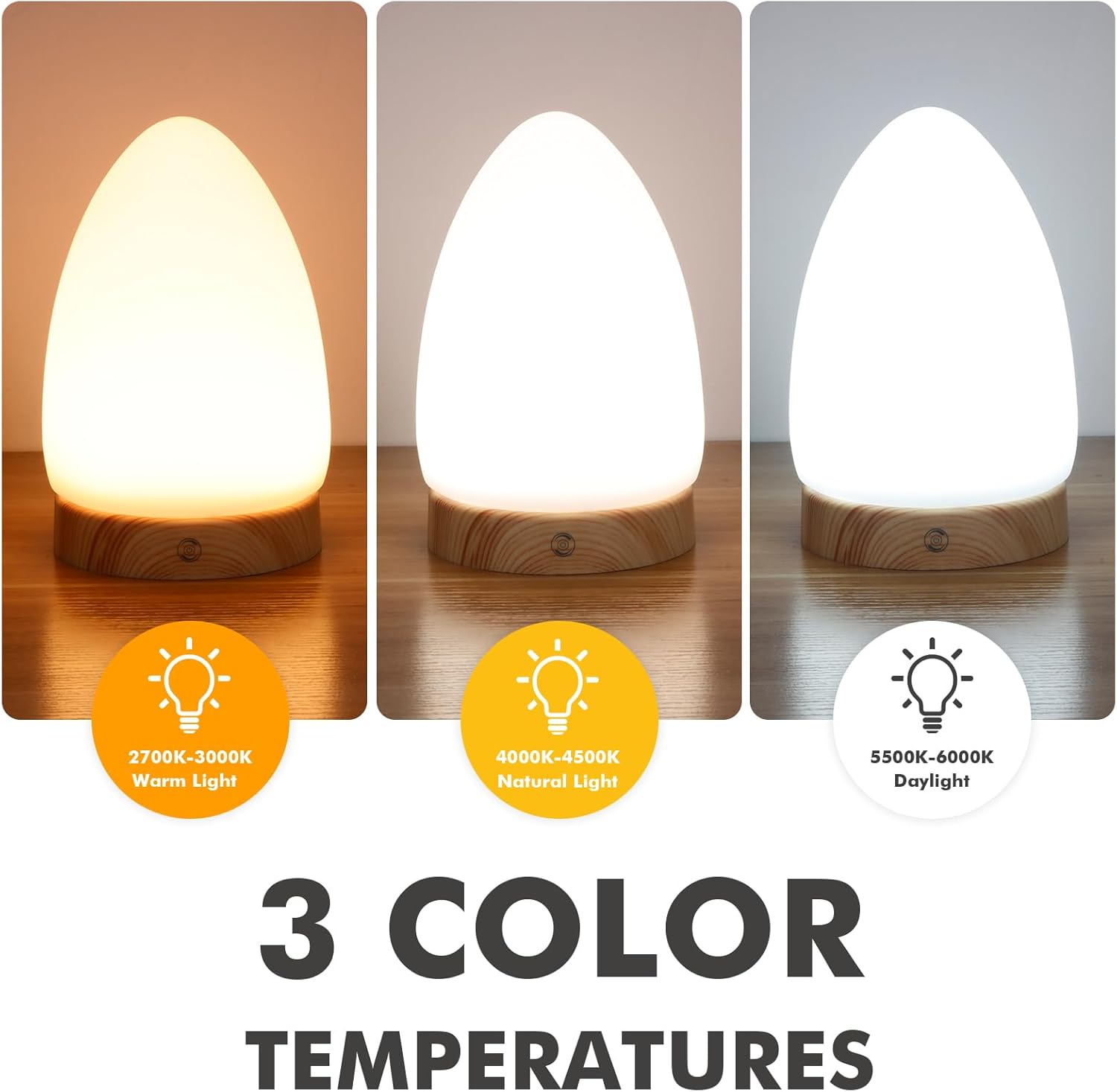 Tageslichtlampe 10000 Lux, Simulation von Tageslicht, flimmer- und UV-freie LED-Technologie, Tageslichtlampe mit Fernbedienung, 3 Farbtemperaturen, Dimmer und Timer – Bild 2
