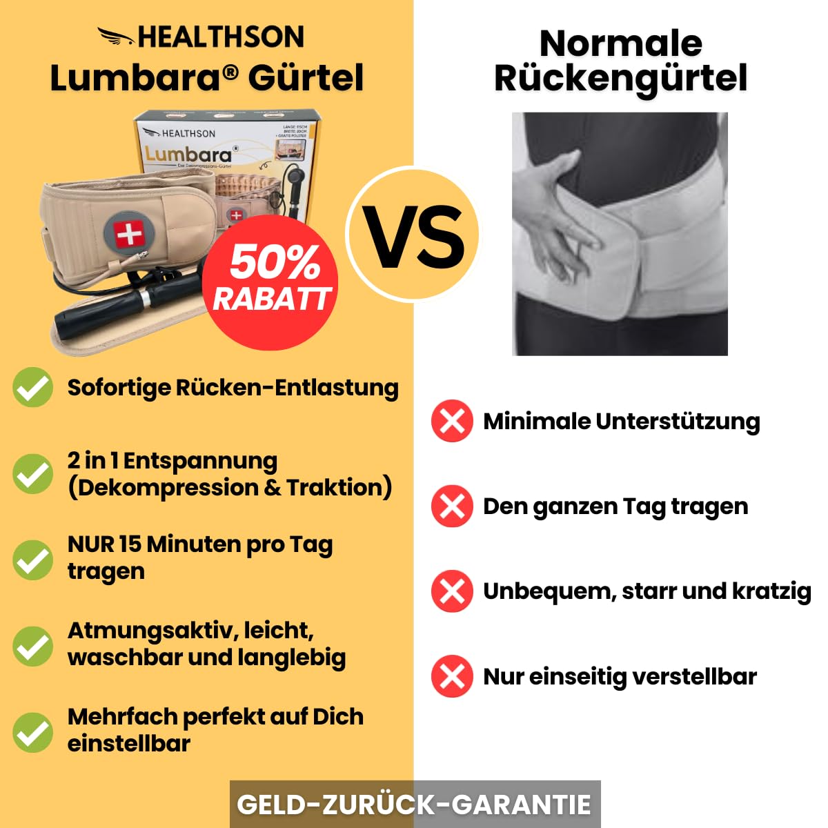Lumbara-Rückengürtel – atmungsaktiver Gürtel gegen Rückenschmerzen, Lendenwirbelstütze, Linderung von Bandscheibenvorfall und Ischias, Alltags-Rückenbandage, das Original – Bild 2