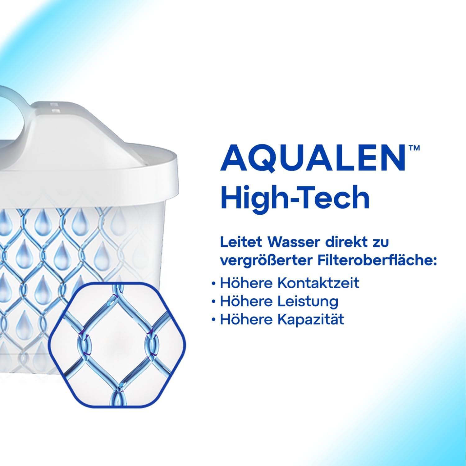 AQUAPHOR Wasserfilter Onyx inkl. 1 Maxfor+ Filterkartusche – Premium-Wasserfilter in Glasoptik zur Reduzierung von Kalk, Chlor und anderen Substanzen – Bild 7