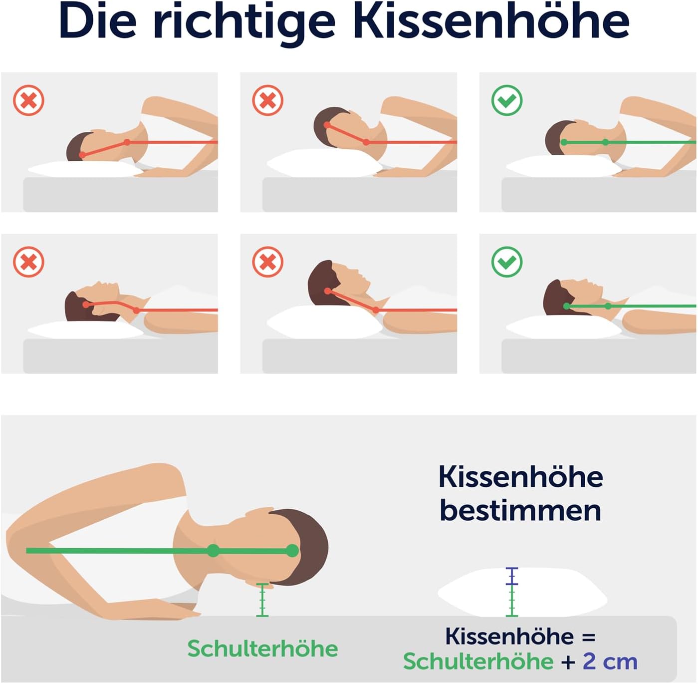 Blumtal Nackenstützkissen, orthopädisches Kissen, Memory-Schaum-Kissen, Öko-Tex-zertifiziertes Kissen, Nackenschmerzkissen, ergonomisches Kissen, Seitenschläfer, Nackenkissenbett – Bild 4
