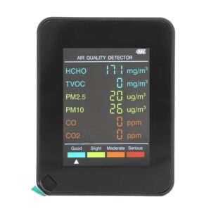 Luftqualitätsmonitor, CO2 TVOC HCH...
