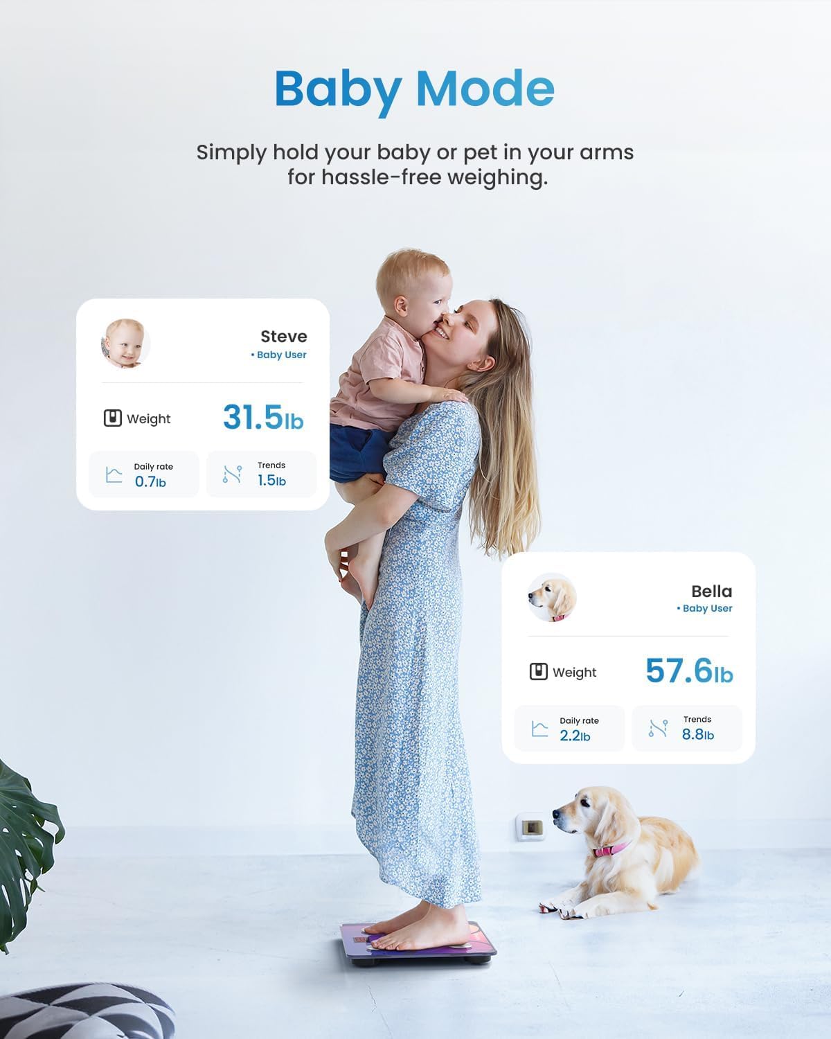 RENPHO Personenwaagen Körperfettwaage Digitale Waage mit App, Bluetooth Körperanalysewaage Smart Waage für Körperfett, BMI, Muskelmasse, Protein, BMR, Rot, Elis 1 – Bild 7