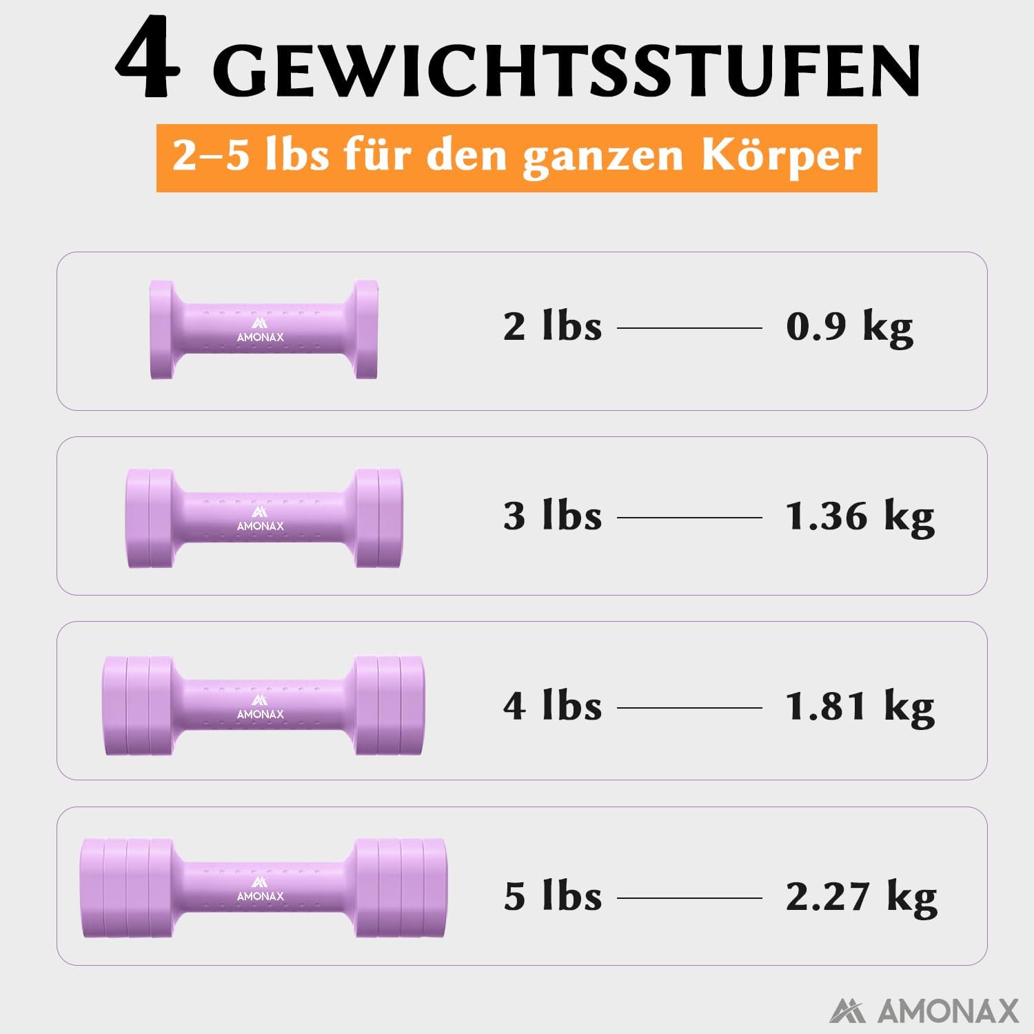 Amonax Verstellbare Hanteln, Hanteln Frauen Set, 1-5kg Kurzhanteln 2er Set, 4-in-1 Hantel Set für Frauen und Männer, Gewichte Hantel für Home Gym, Krafttraining Zuhause – Bild 3