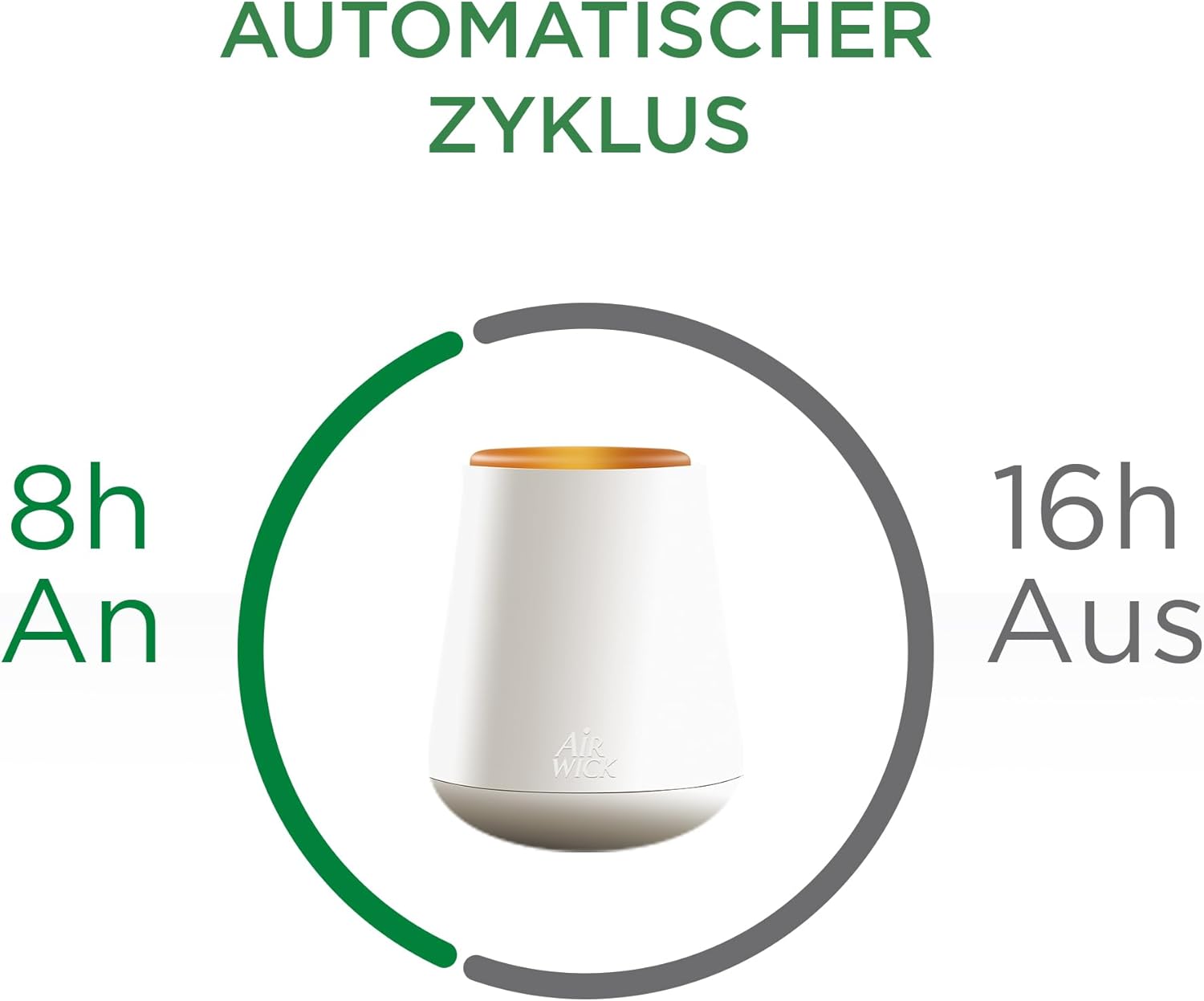 Air Wick Aromaöl-Flaschen-Starter-Set – Diffusor mit 2 Nachfüllungen – Aromatherapie – Duft: Beruhigende Rose – Blumiger Raumduft mit ätherischen Ölen – 2 x 20 ml Öl mit Gerät in Weiß – Bild 7
