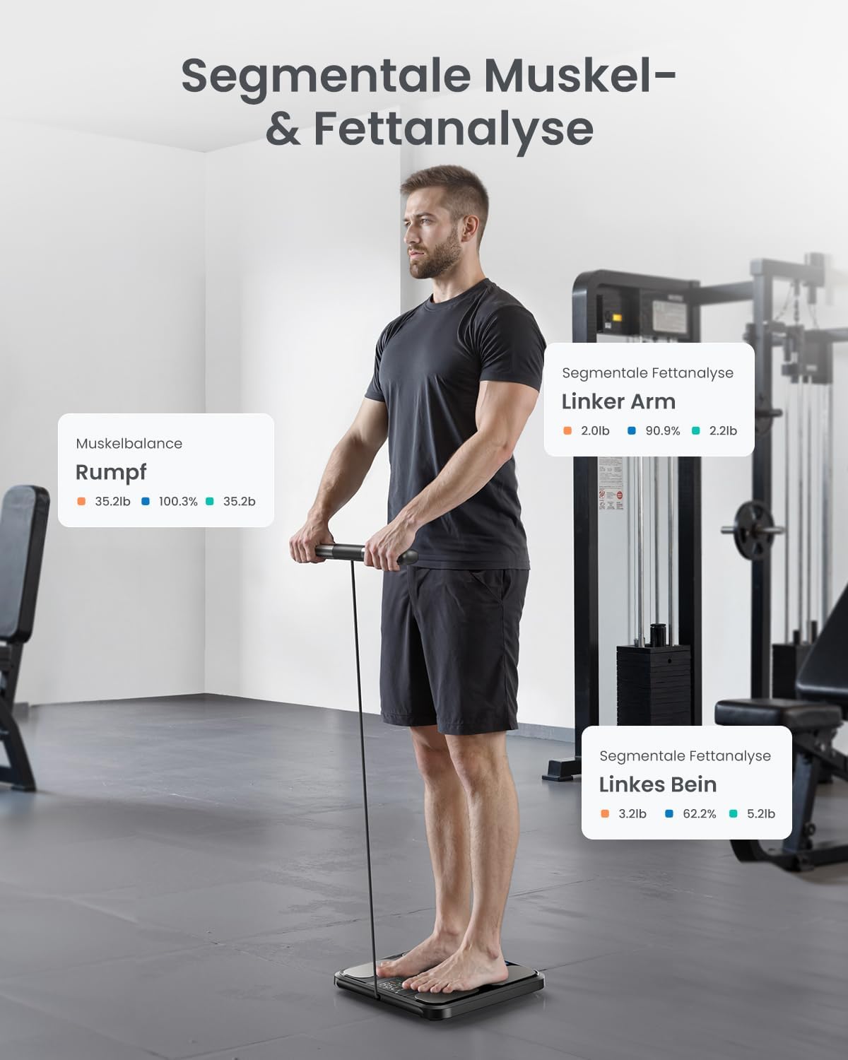 RENPHO Körperfettwaage mit Handsensoren, Personenwaage mit Körperfett, Smarte Waage mit App für Körperfett, Muskelmasse, BMI, Präzisionswaage bis 180 kg / 400 lbs, MorphoScan-Basis – Bild 7