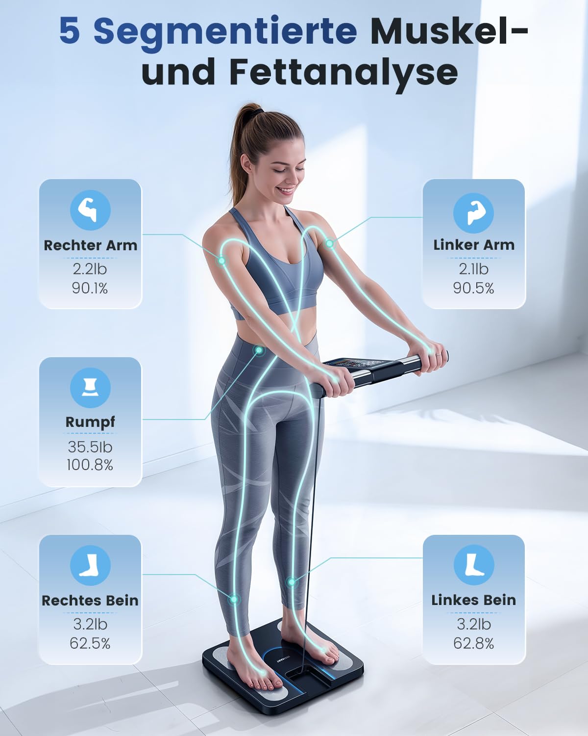 INSMART Körperfettwaage, 8 Elektroden, digitale Personenwaage, misst 56 Körperparameter, einschließlich BMI, Körperfett und Muskelmasse, VA-Farbdisplay und einziehbarer Griff, maximale Tragfähigkeit 227 kg – Bild 7