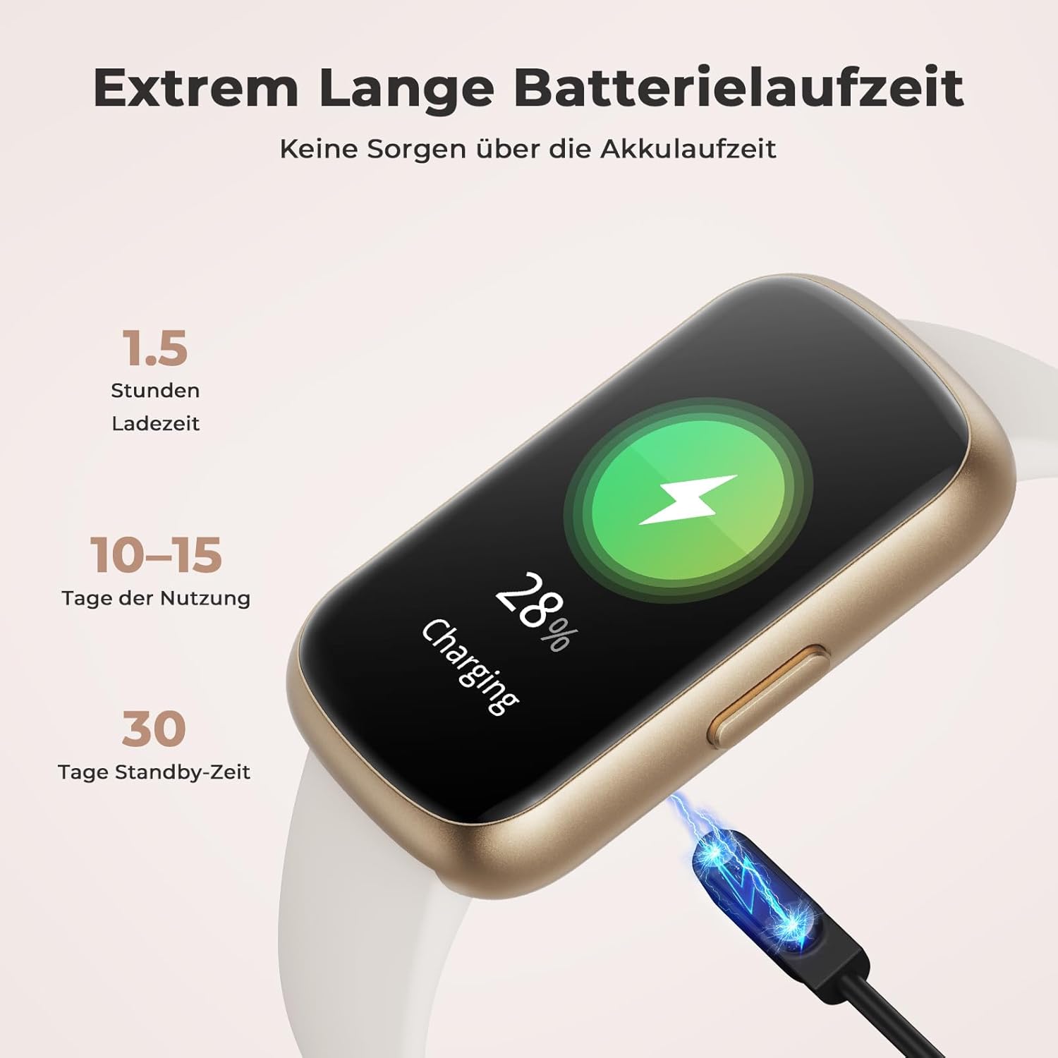 Smartwatch Damen 1,47 Zoll Fitnessuhr klein mit Herzfrequenzmesser, SpO2/Schlafmonitor, 24 Sportmodi, Fitnesstracker, Schrittzähler, wasserdicht 3ATM, Nachricht WhatsApp für Android/iOS (Polarstern Roségold) – Bild 7